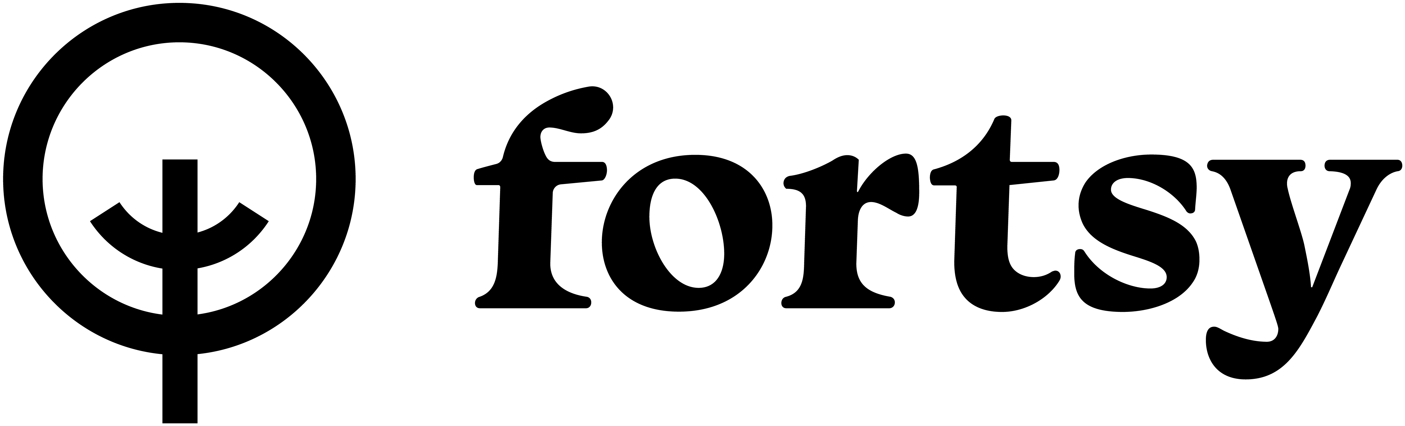 Fortsy